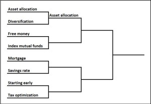 bracket-game 1