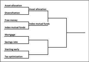 bracket-game 2